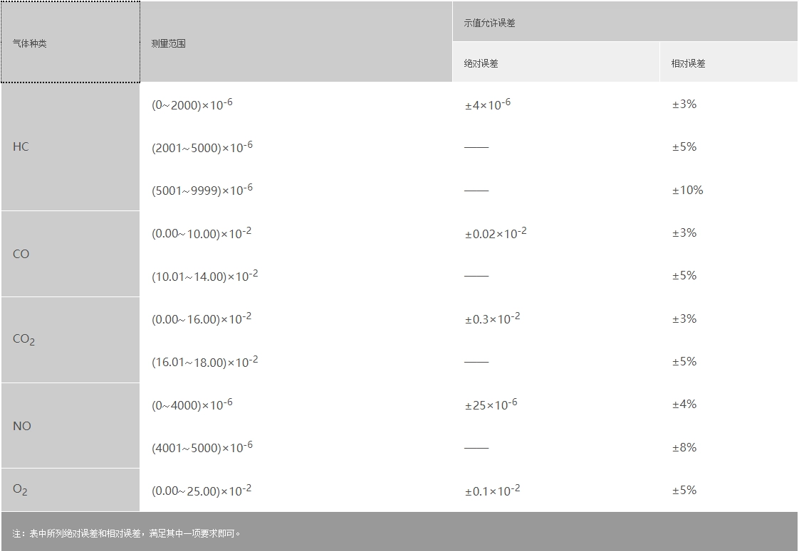 浙大开云线上官网_开云(中国)