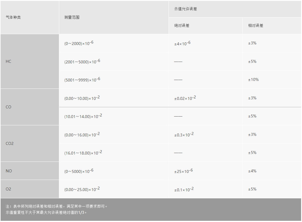 浙大开云线上官网_开云(中国)