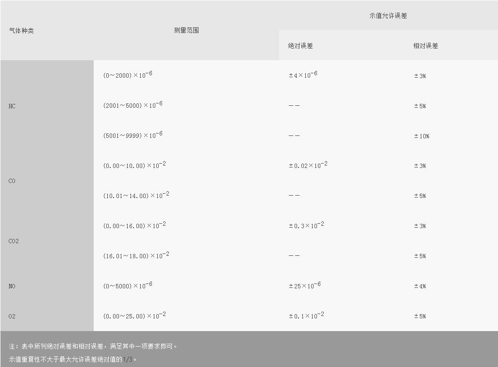 浙大开云线上官网_开云(中国)
