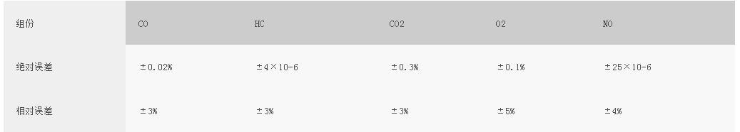 浙大开云线上官网_开云(中国)