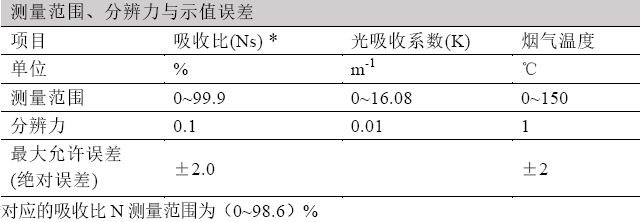 浙大开云线上官网_开云(中国)