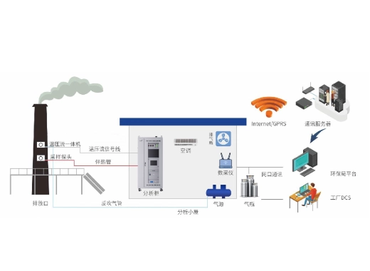 浙大开云线上官网_开云(中国)